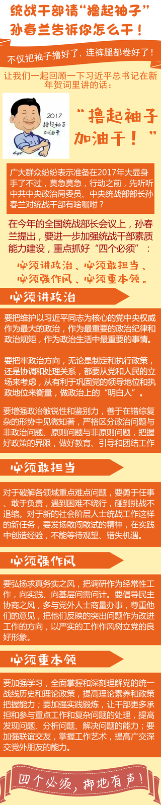 正文