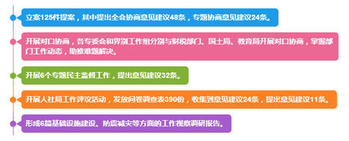 QQ截图20<span style='background-color:;'>17021514395</span>1