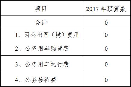 360截图20170419153826513