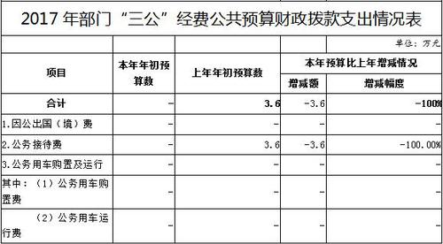 360截图20170419153856732