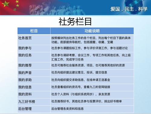 社员之家1
