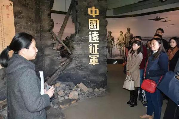 参观云南陆军讲武堂