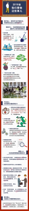 2019我们要做这些事儿