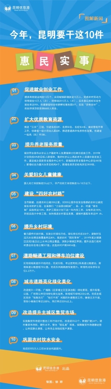 【图解新闻】今年昆明要干这10件惠民实事