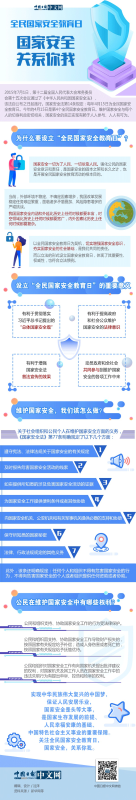 全民国家安全教育日