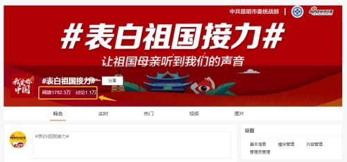 阅读量