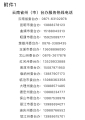 附件1 云南省州（市）台办服务热线电话