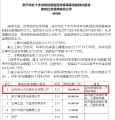 向安宁市红十字会捐赠资金10万元