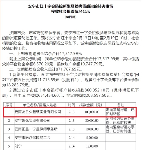 向安宁市红十字会捐赠资金10万元