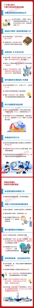 图片二