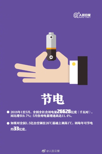 图片二