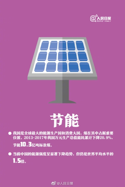 图片四