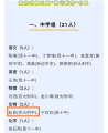图片 2