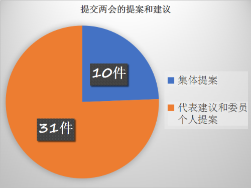 图片 4