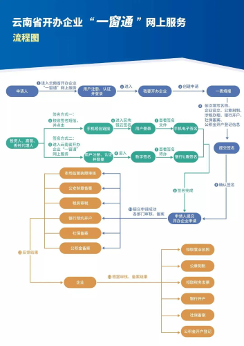 图片 12