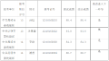 微信截图_20211111175921
