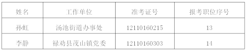 微信截图_20211122143905 微信截图_20211122143905